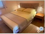 Apartmani Radulj ostrov Mljet Chorwacja