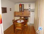 120 Apartman Ba�ka Voda Chorwacja