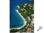 Apartman Miro Chorwacja