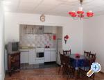 Apartman Miro Baška Voda Chorwacja