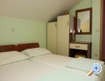 Apartments Gavranovic Baška Voda Chorwacja