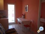 Apartmani Goga PROMAJNA Baška Voda Chorwacja