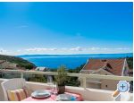 Apartmani Maslina Chorwacja