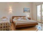 Apartmani Maslina Ba�ka Voda Chorwacja