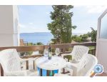 Grbavac Apartmani Baška Voda Chorwacja