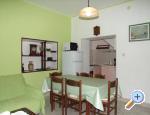 House Rajevic Baška Voda Chorwacja