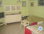 House Rajevic Baška Voda Chorwacja