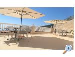 Villa Bonaca - www.villabonaca.hr Ba�ka Voda Chorwacja