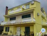 Apartman Karaban Chorwacja