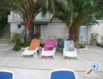 Apartman Jelena Chorwacja