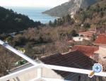 Apartmani Mađor Chorwacja