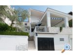 Apartmani Medar Blace Chorwacja