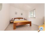 Apartmani Medar Blace Chorwacja