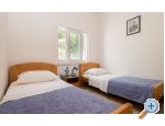 Apartmani Medar Blace Chorwacja