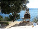 Apartmani Mediterraneo Blace Chorwacja