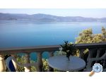 Apartmani Mediterraneo Blace Chorwacja