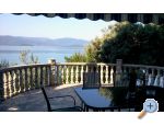Apartmani Mediterraneo Blace Chorwacja