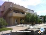 Apartmani Postrimovski Chorwacja