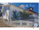 Apartmani Radi� Chorwacja