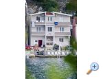 Apartmani Tiho i Jelena Chorwacja