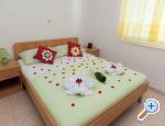 Apartmani Tiho i Jelena Blace Chorwacja