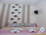 Apartmani Tiho i Jelena Blace Chorwacja
