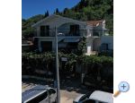 Apartmani Vodanovic Blace Blace Chorwacja