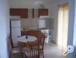 Apartmány Marbis Blace Chorwacja
