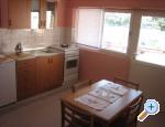 Apartmány Marbis Blace Chorwacja