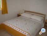 Apartmány Marbis Blace Chorwacja