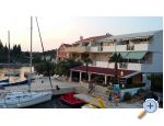 Apartments Ana Blace Chorwacja