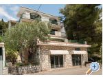 Apartments Mađor Blace Chorwacja
