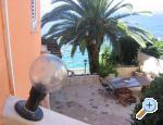 Villa Bili Blace Chorwacja