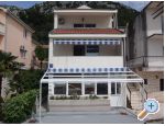 Apartmany Vodanovic Klek Chorwacja