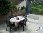 Apartman Šantić Brač Chorwacja