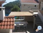 Apartments Bili, Milna - Osibova Bra� Chorwacja