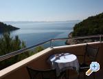 Apartments Bili, Milna - Osibova Bra� Chorwacja