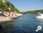 Apartments Bili, Milna - Osibova Bra� Chorwacja