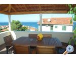 Apartmani Etica Brač Chorwacja
