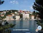 Apartmani Ksenija Chorwacja
