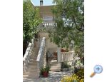 Apartmani Laura Chorwacja