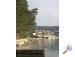 Apartmani Laura Brač Chorwacja