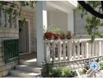 Apartmani Laura Brač Chorwacja
