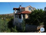 Apartmani Rita Brač Chorwacja