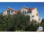 Apartmani Rita Brač Chorwacja