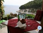 Apartmani Rogosic Bra� Chorwacja