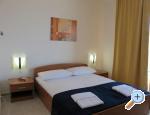 Apartmani Rogosic Bra� Chorwacja