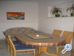 Apartmani Villa Niko Bol Brač Chorwacja