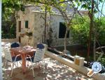 Apartmani Villa Niko Bol Brač Chorwacja
