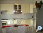 Apartmani Villa Niko Bol Brač Chorwacja